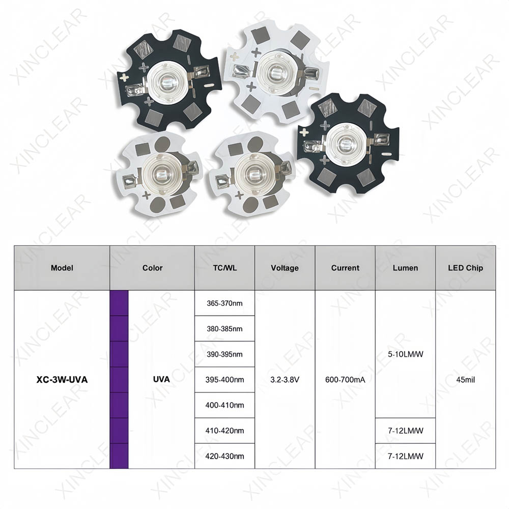 3W UVA LED Chips UVA 370nm 380 - Jewelry Making Board ulasan dan harga