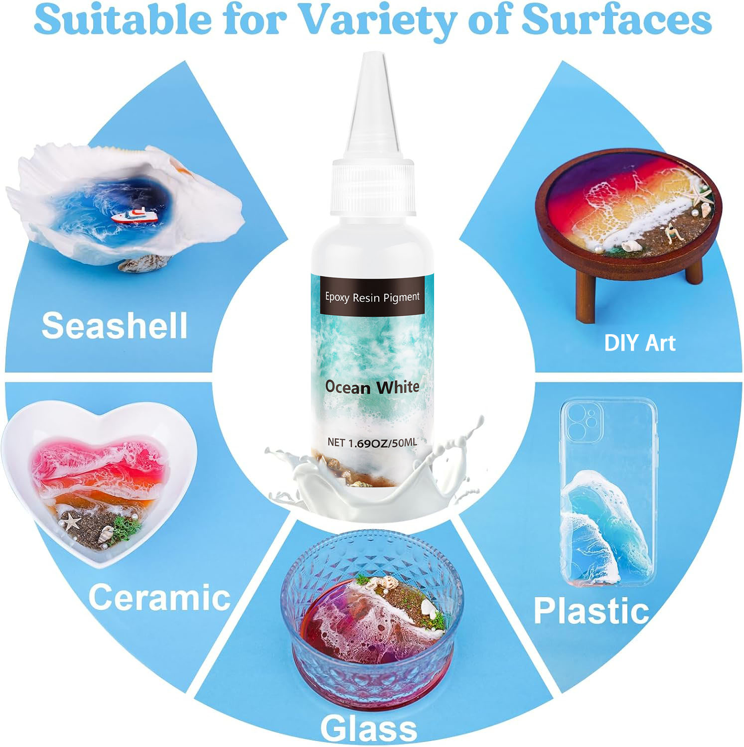 Deep Blue Epoxy Resin Pigment  - Jewelry Making Board ulasan dan harga